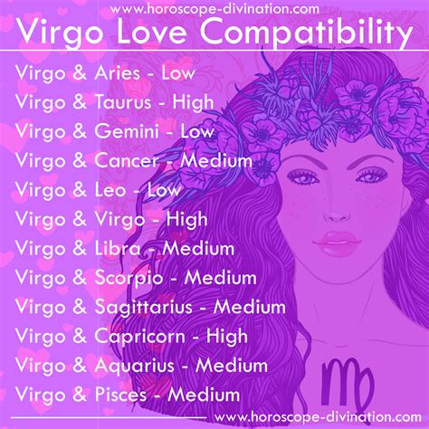 Virgo Zodiac Sign: Dates, Traits, Compatibility and .